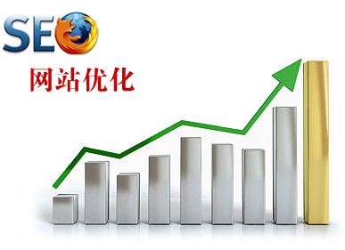 如何做seo優(yōu)化