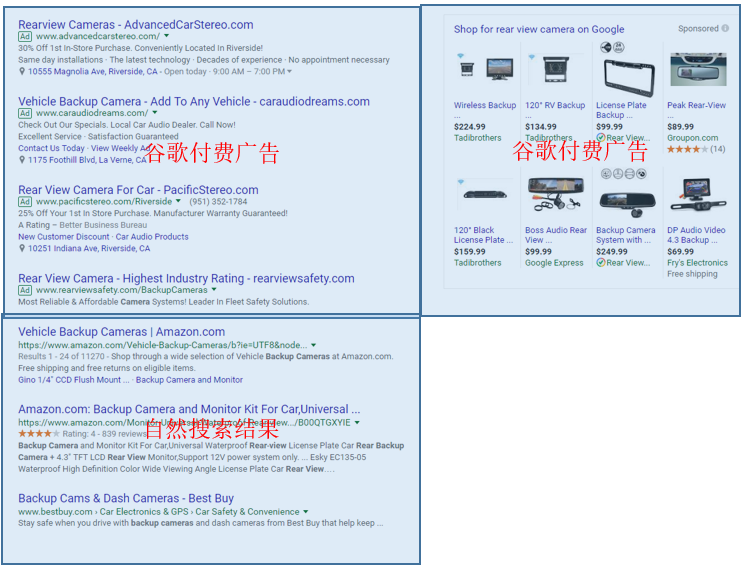 關于Google SEO的幾大誤區(qū),SEO優(yōu)化中最容易歪解的那些事情